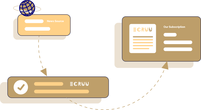 Vector Smart Object 11